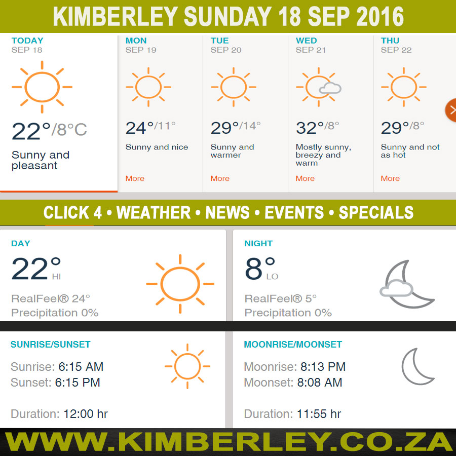 KimberleyToday, Sunday 18/09/2016