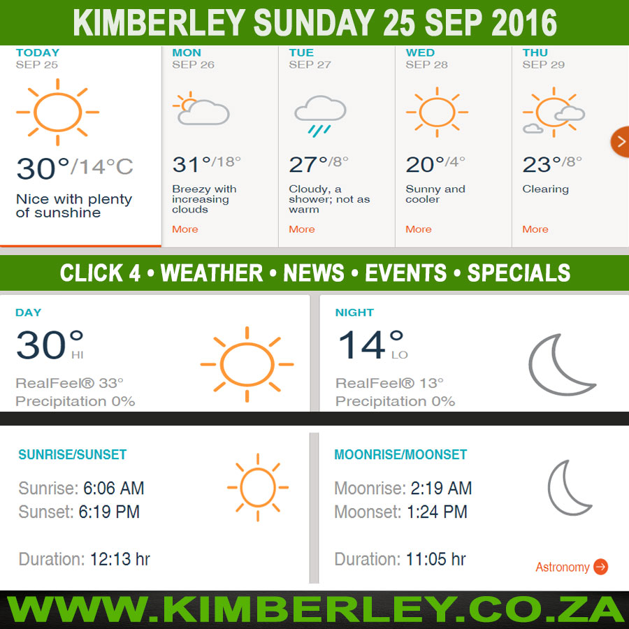 KimberleyToday, Sunday 25/09/2016