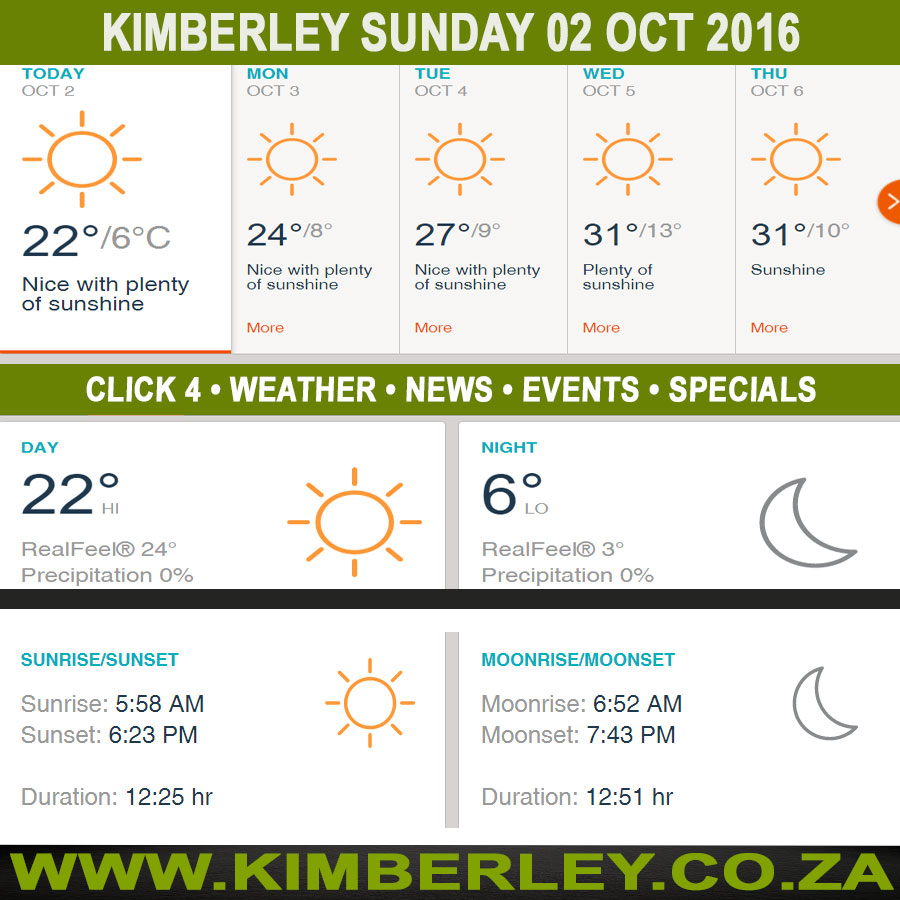 KimberleyToday, Sunday 02/10/2016