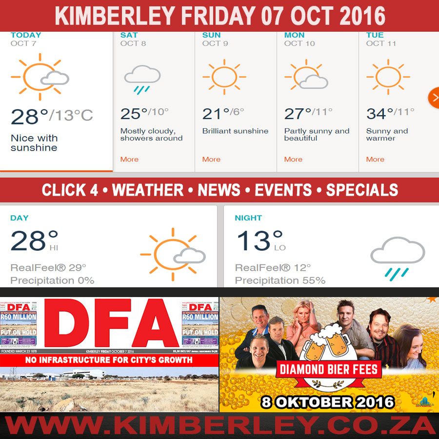 KimberleyToday, Friday 07/10/2016
