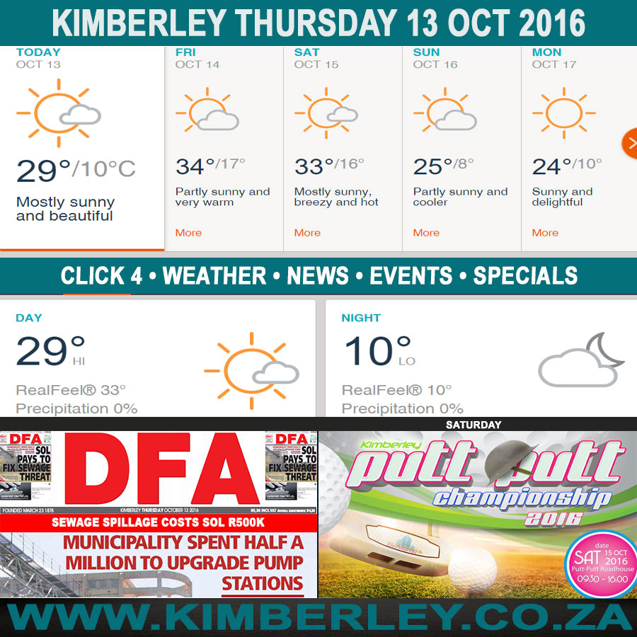 KimberleyToday, Thursday 13/10/2016