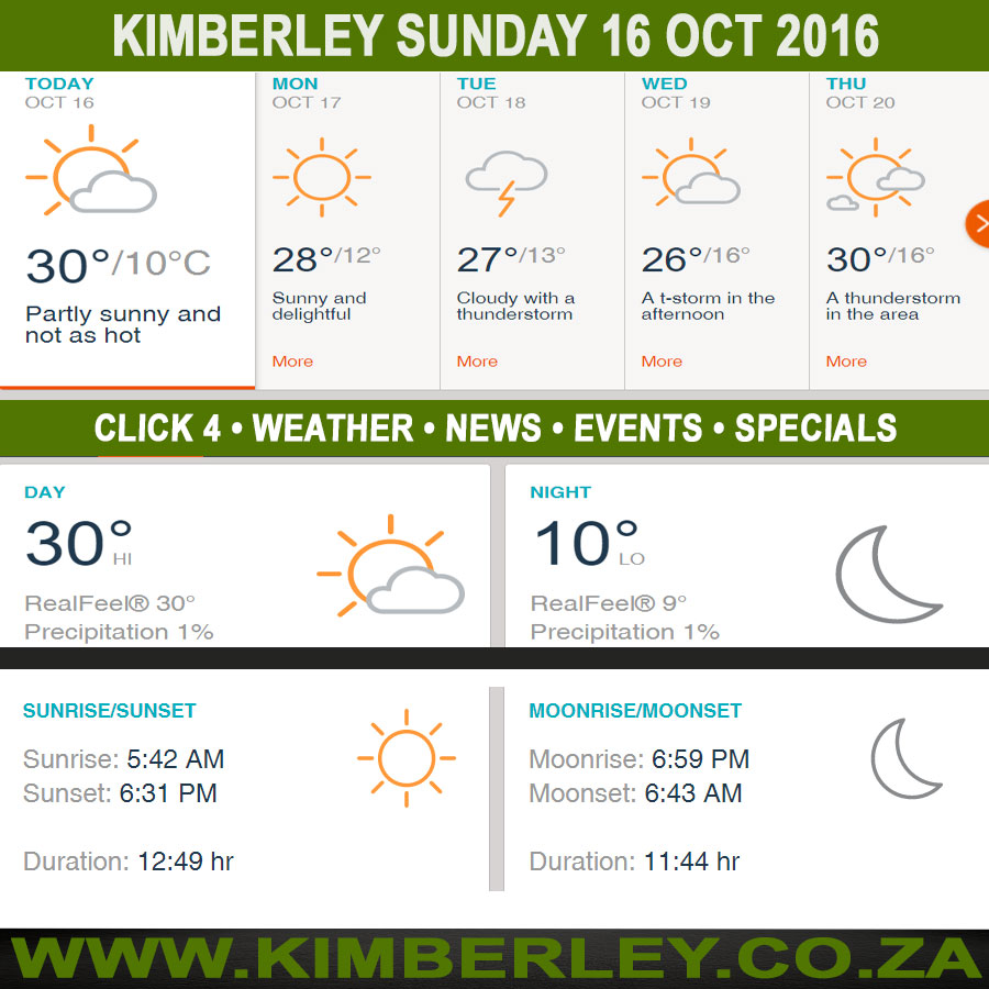 KimberleyToday, Sunday 16/10/2016