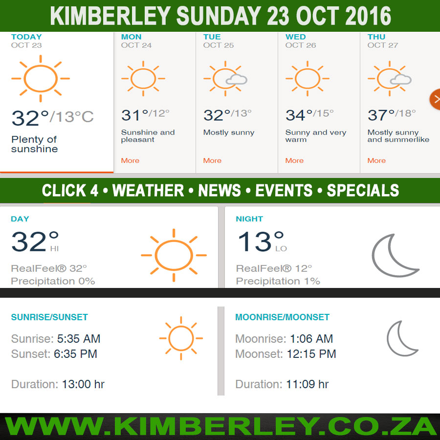KimberleyToday, Sunday 23/10/2016