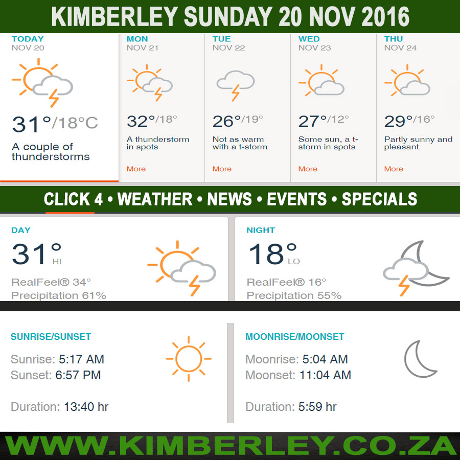 KimberleyToday, Sunday 20/11/2016