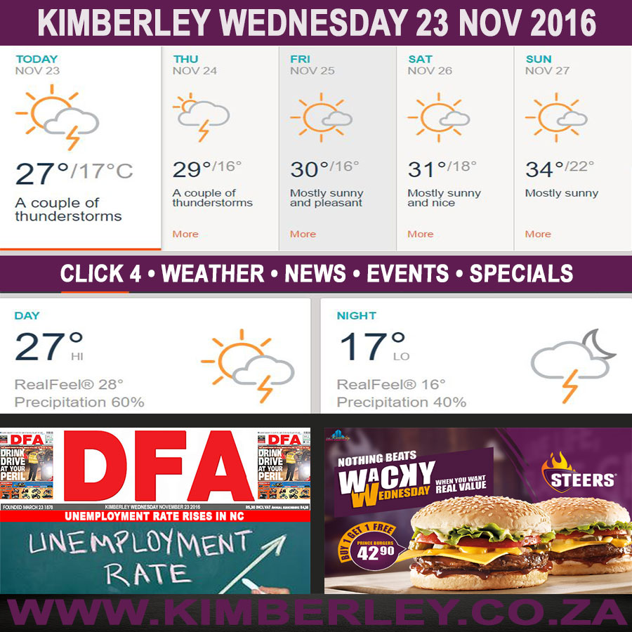 KimberleyToday, Wednesday 23/11/2016