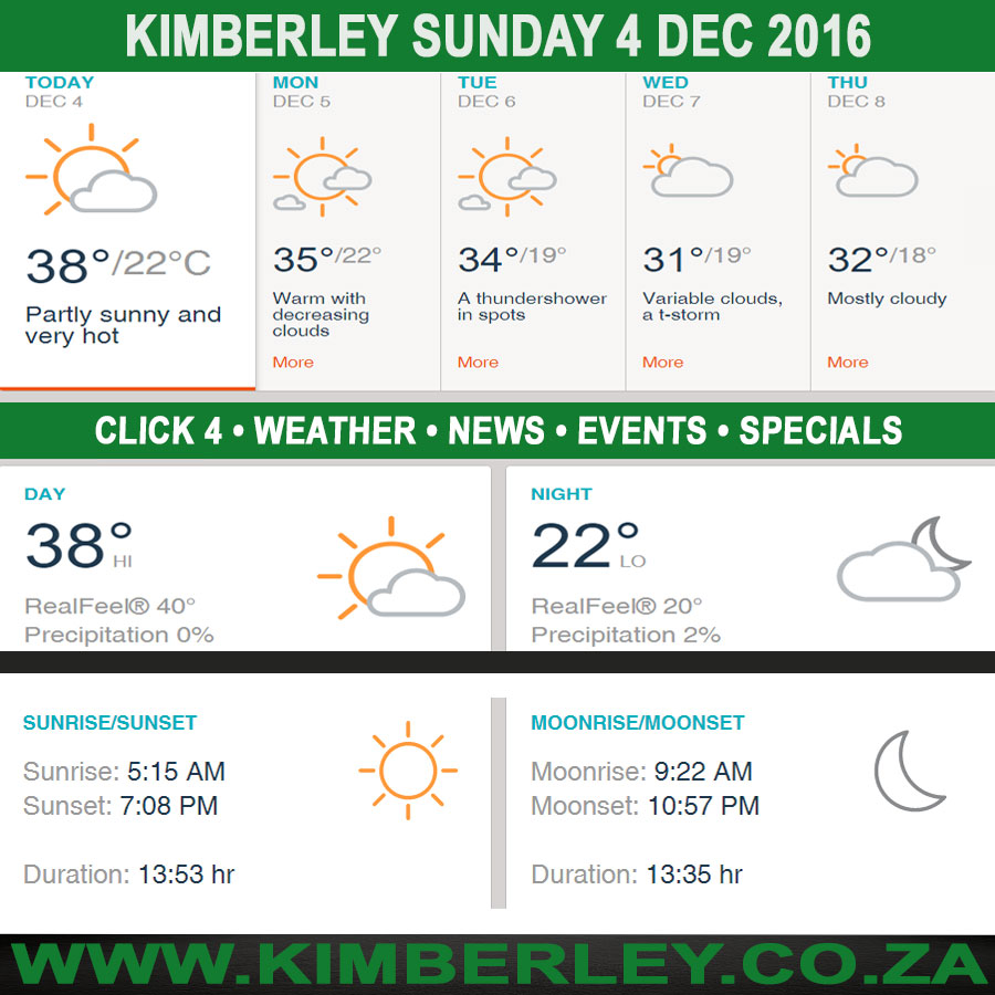 Today in Kimberley South Africa - Weather News Events 2016/12/04