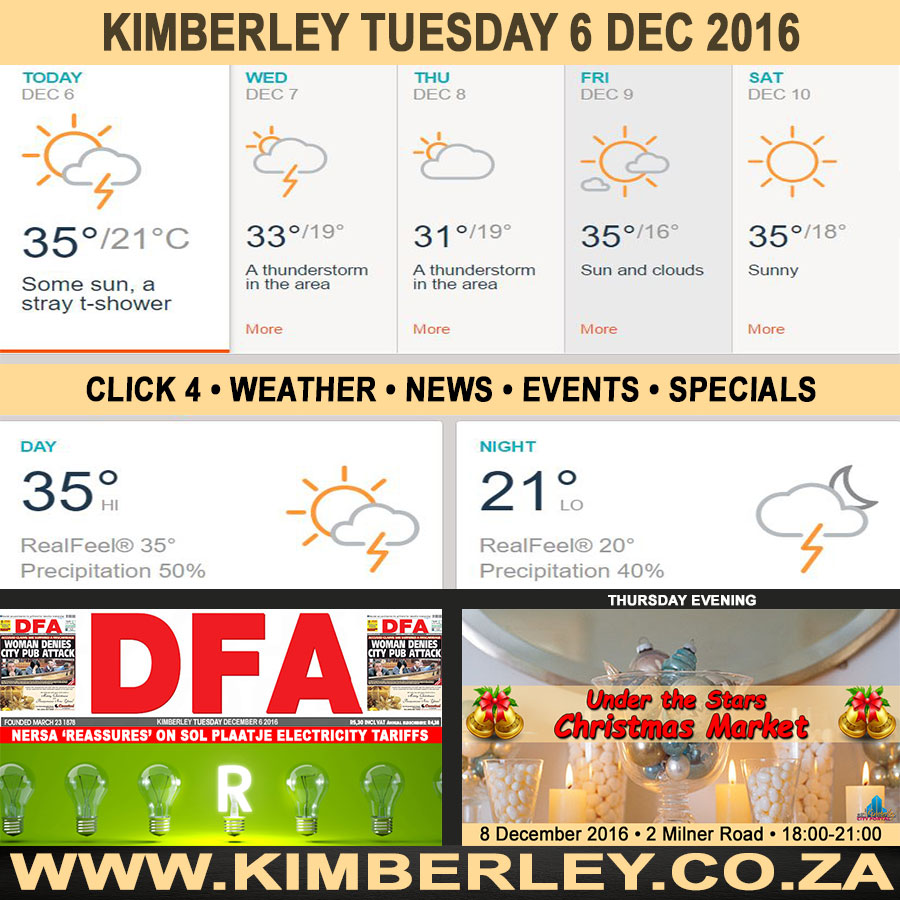 KimberleyToday, Tuesday 06/12/2016