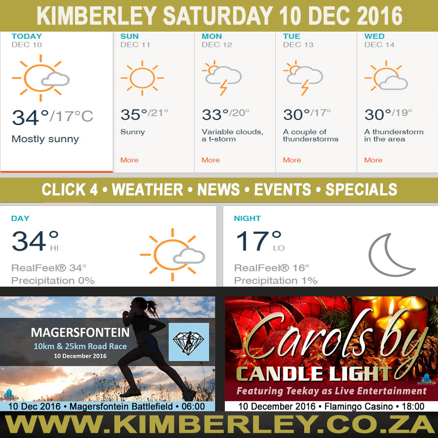 KimberleyToday, Saturday 10/12/2016