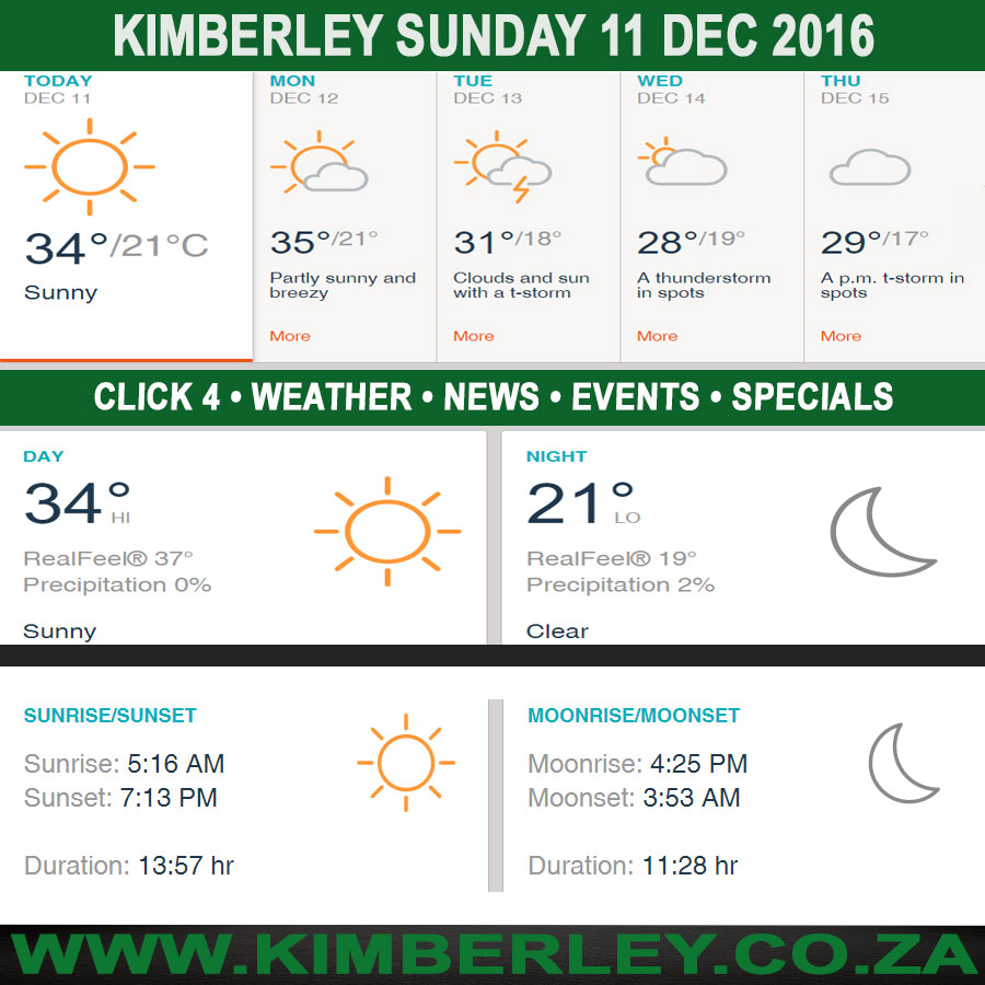KimberleyToday, Sunday 11/12/2016