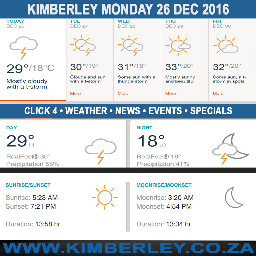 KimberleyToday, Monday 26/12/2016