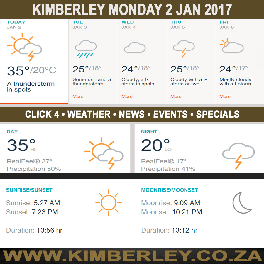 KimberleyToday, Monday 02/01/2017 KimberleyToday, Monday 02/01/2017
