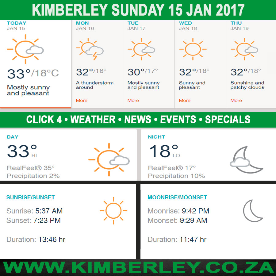 KimberleyToday, Sunday 15/01/2017