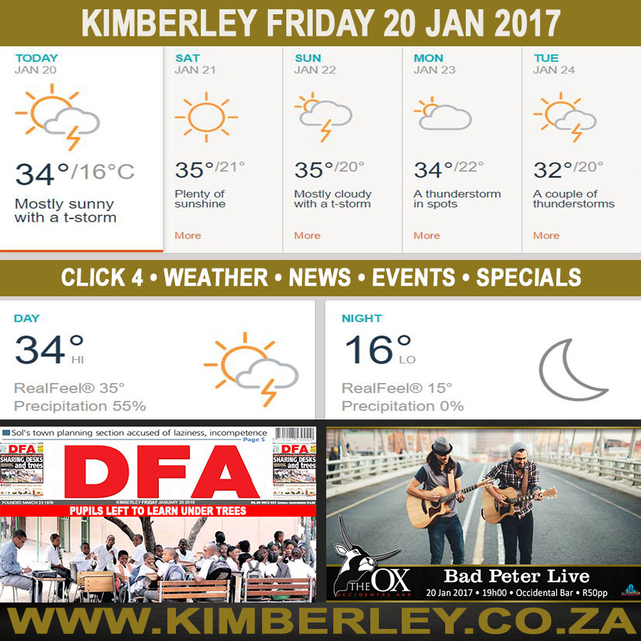 KimberleyToday, Friday 20/01/2017