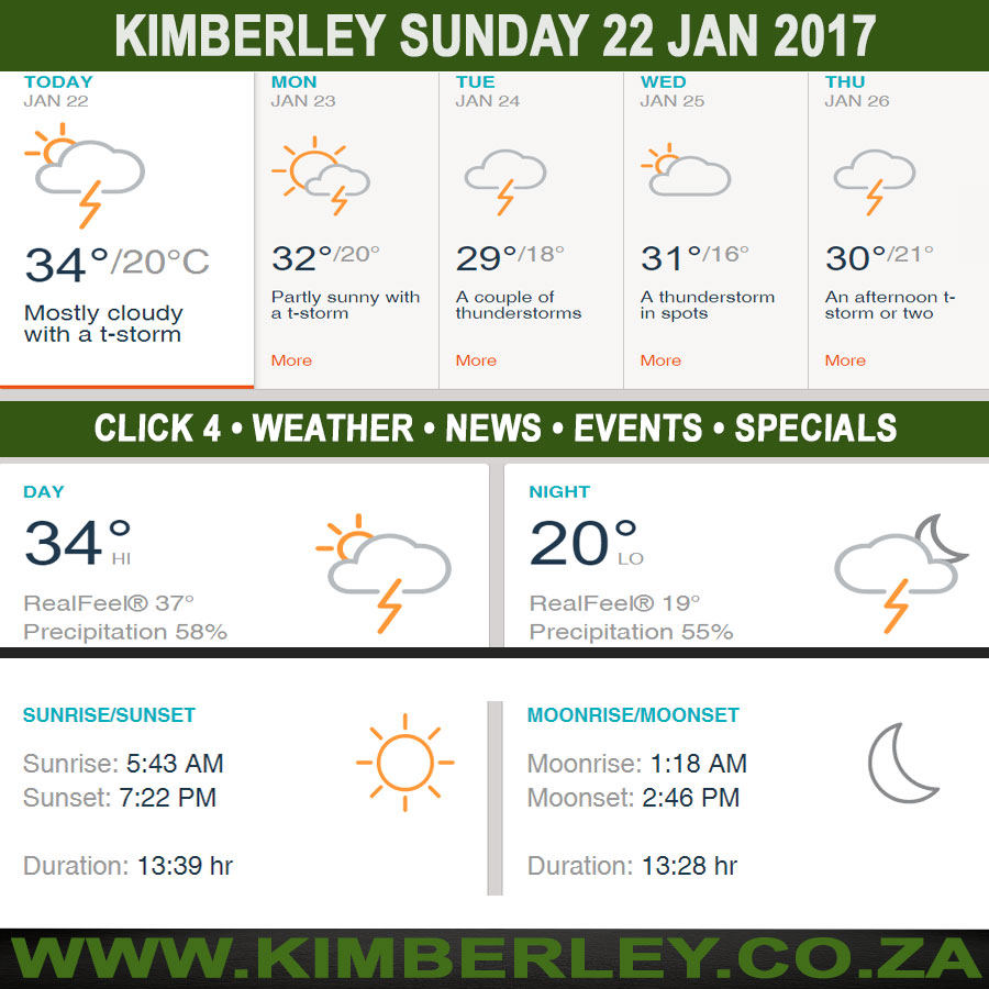 KimberleyToday, Sunday 22/01/2017 KimberleyToday, Sunday 22/01/2017