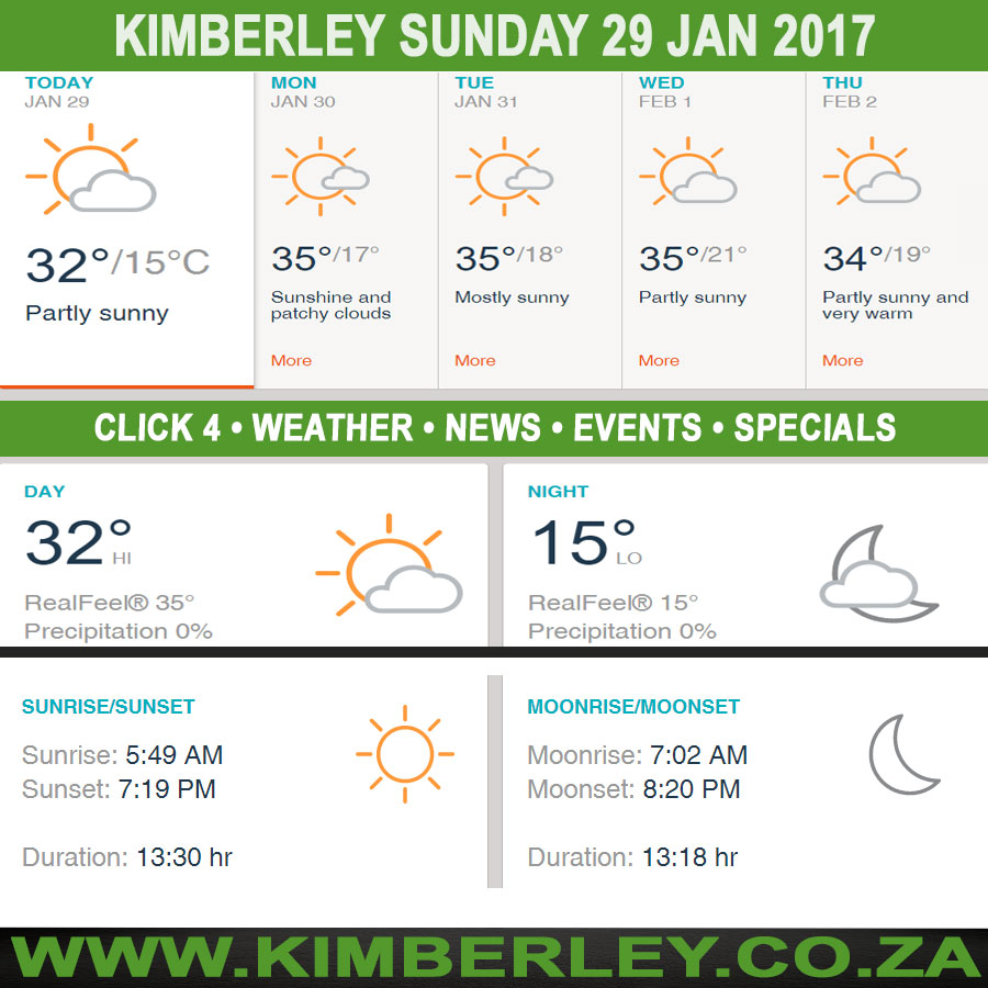KimberleyToday, Sunday 29/01/2017