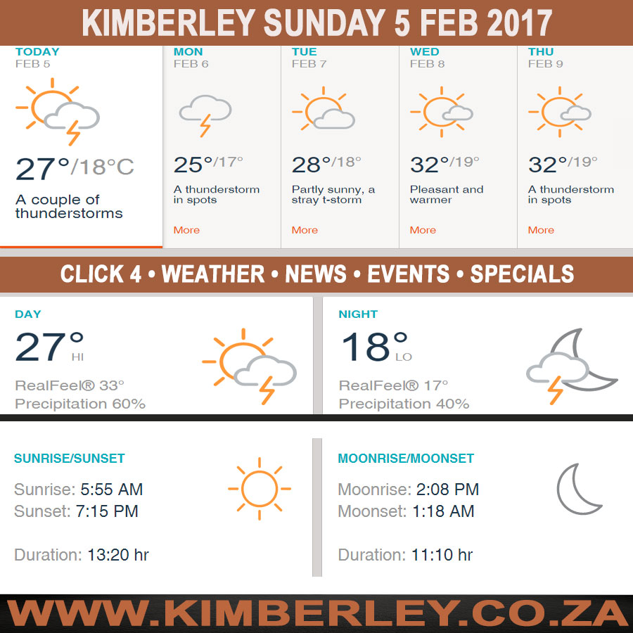 KimberleyToday, Sunday 05/02/2017