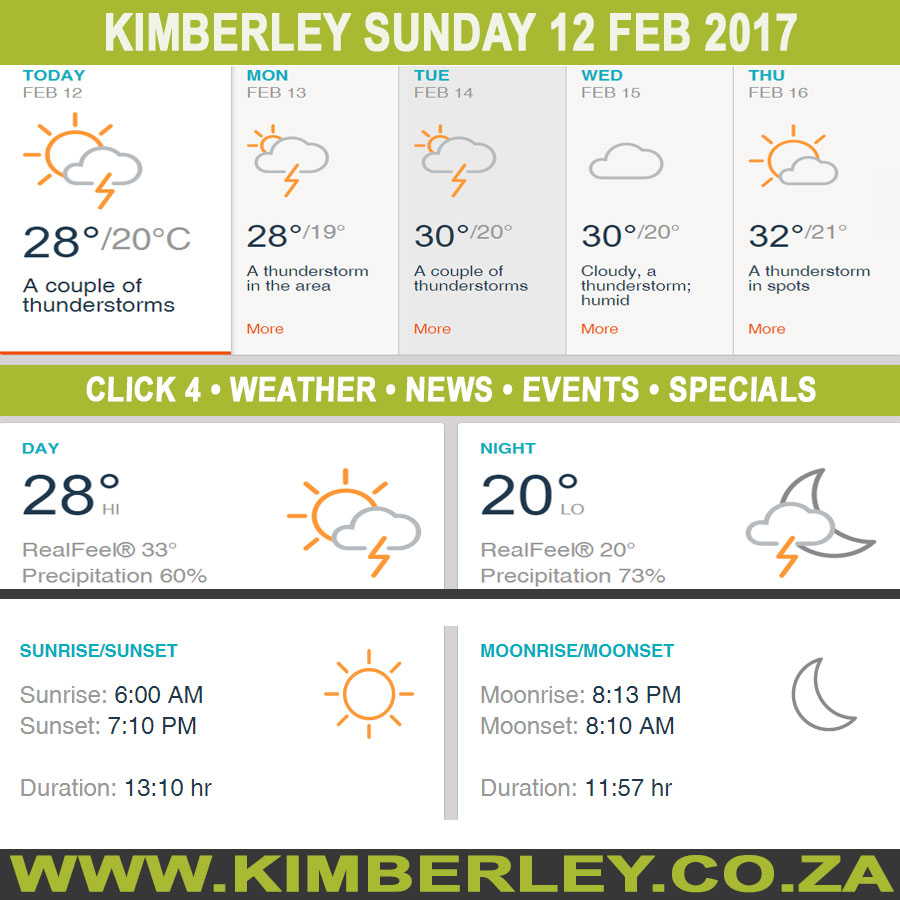 Today in Kimberley South Africa - Weather News Events 2017/02/12