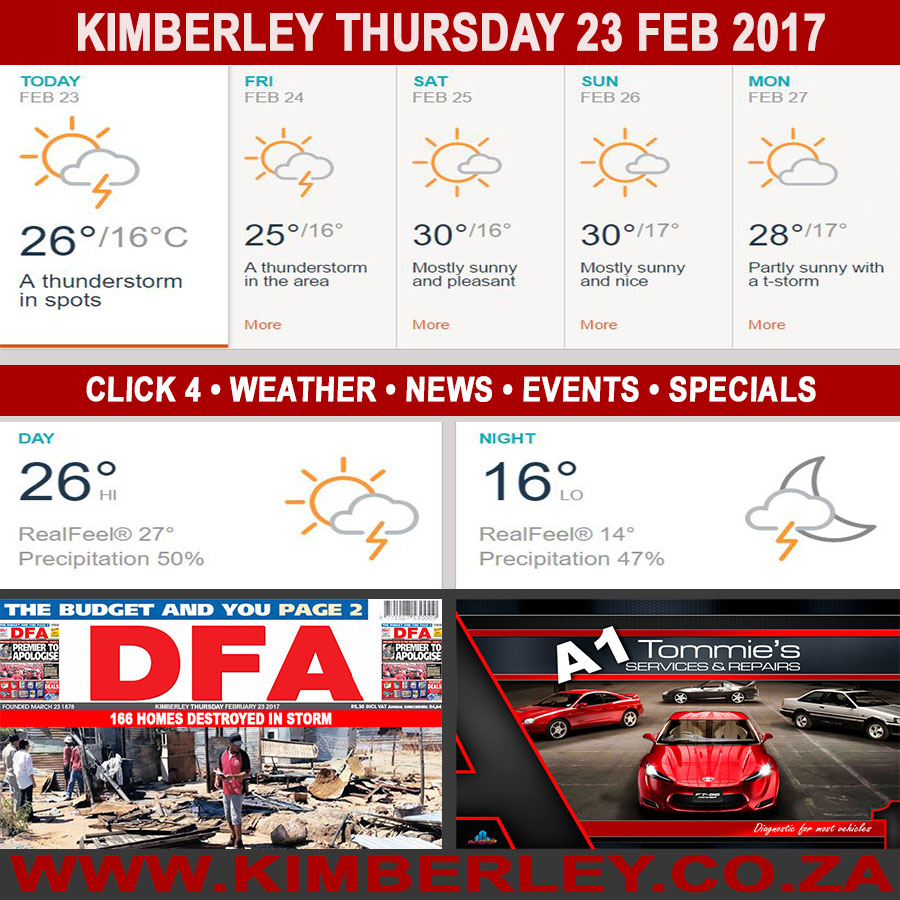 KimberleyToday, Thursday 23/02/2017