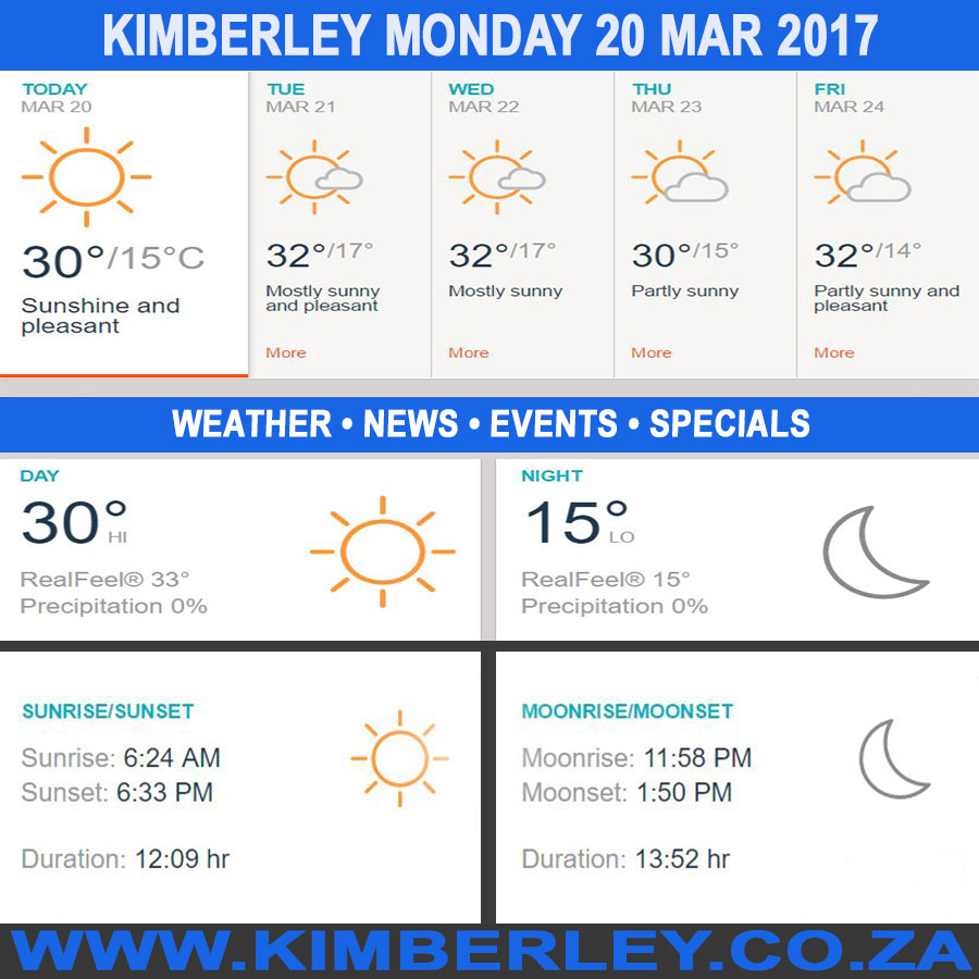 KimberleyToday, Monday 20/03/2017