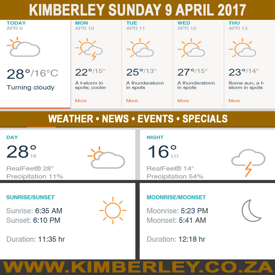 KimberleyToday, Sunday 09/04/2017