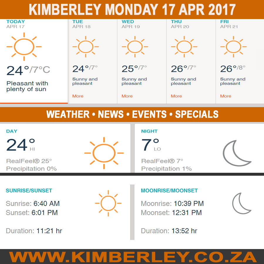 KimberleyToday, Monday 17/04/2017