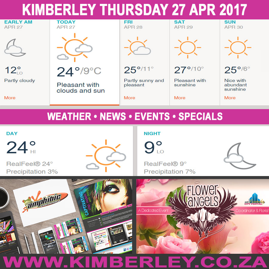 KimberleyToday, Thursday 27/04/2017