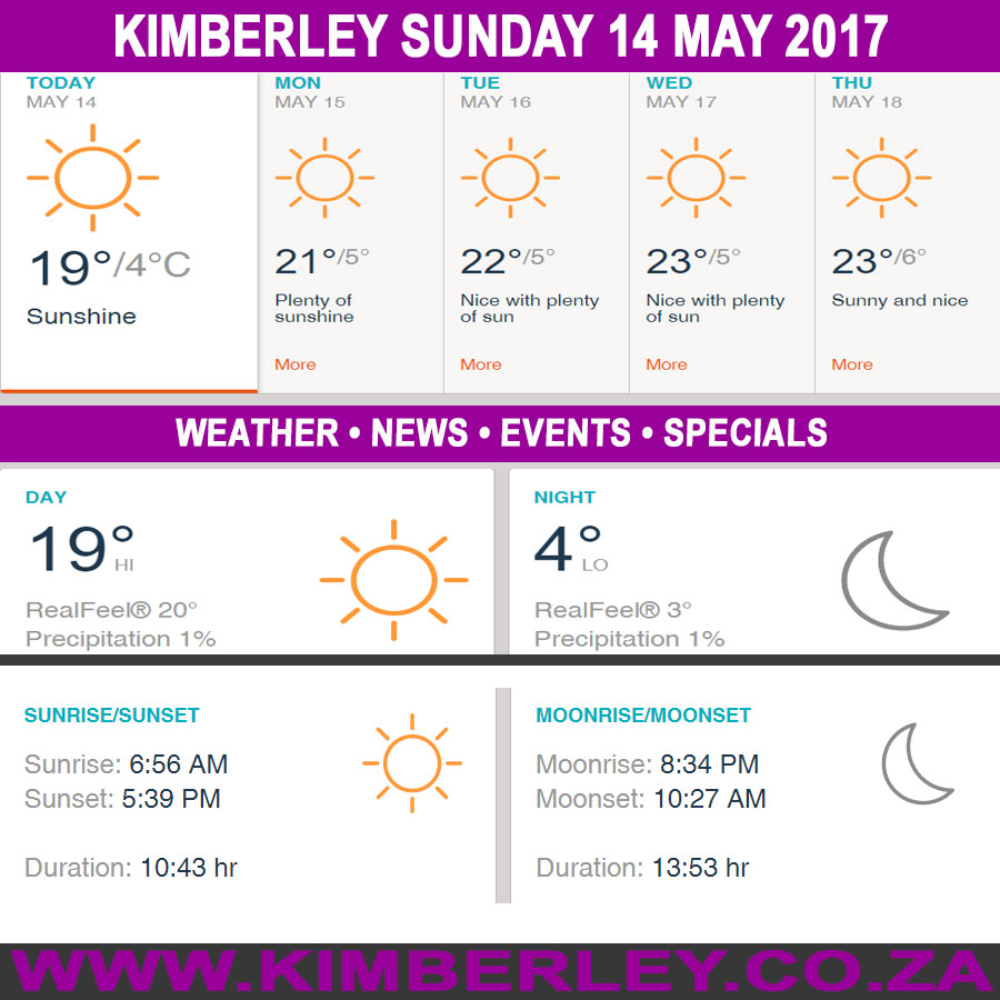 KimberleyToday, Sunday 14/05/2017