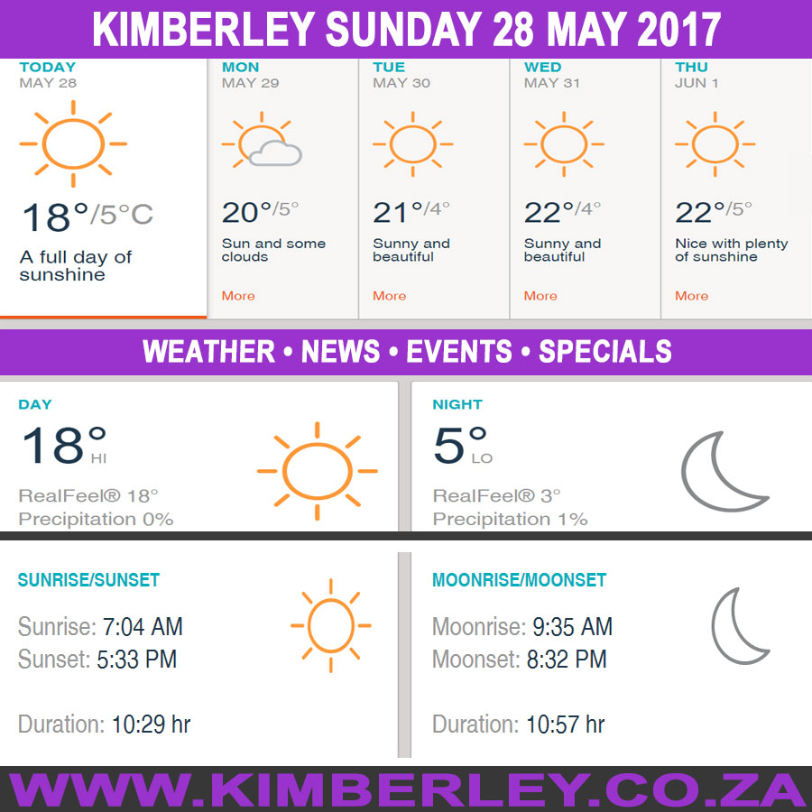 KimberleyToday, Sunday 28/05/2017
