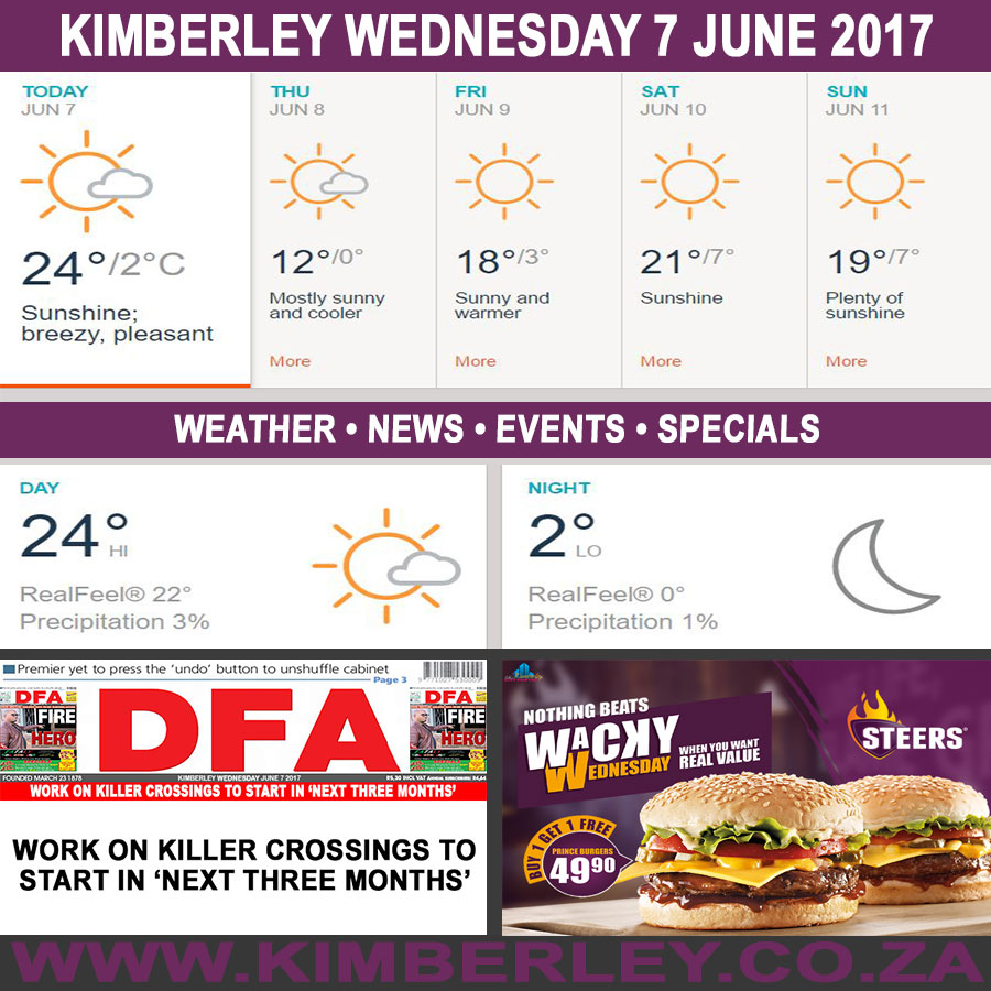 KimberleyToday, Wednesday 07/06/2017
