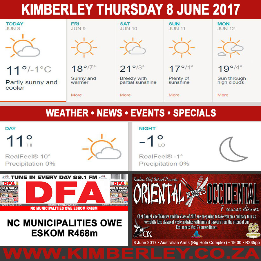 KimberleyToday, Thursday 08/06/2017
