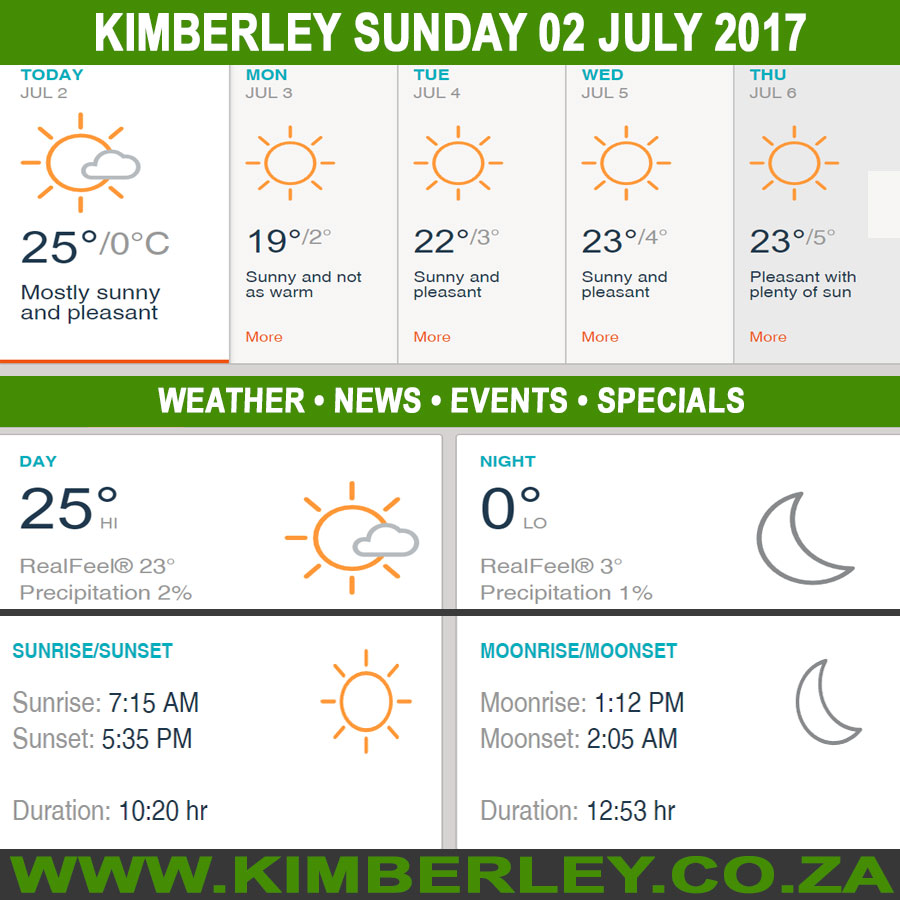KimberleyToday, Sunday 02/07/2017