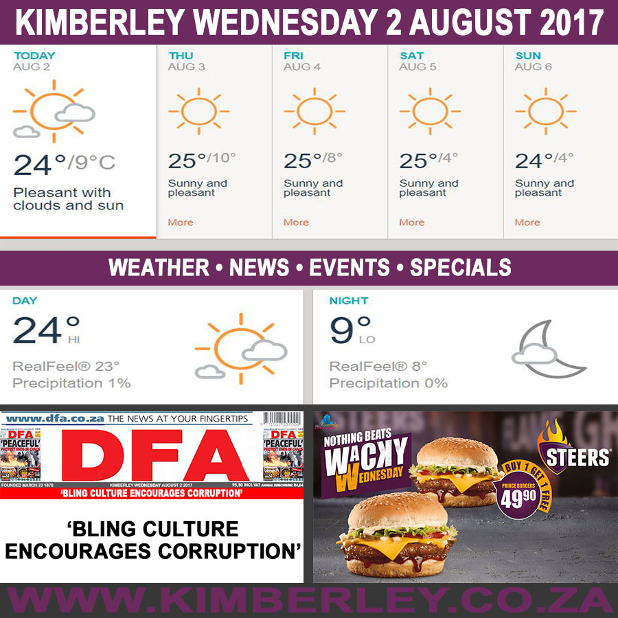 KimberleyToday, Wednesday 02/08/2017