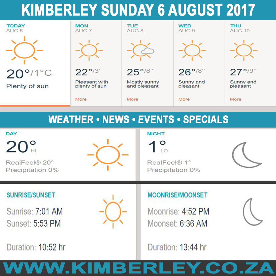 KimberleyToday, Sunday 06/08/2017