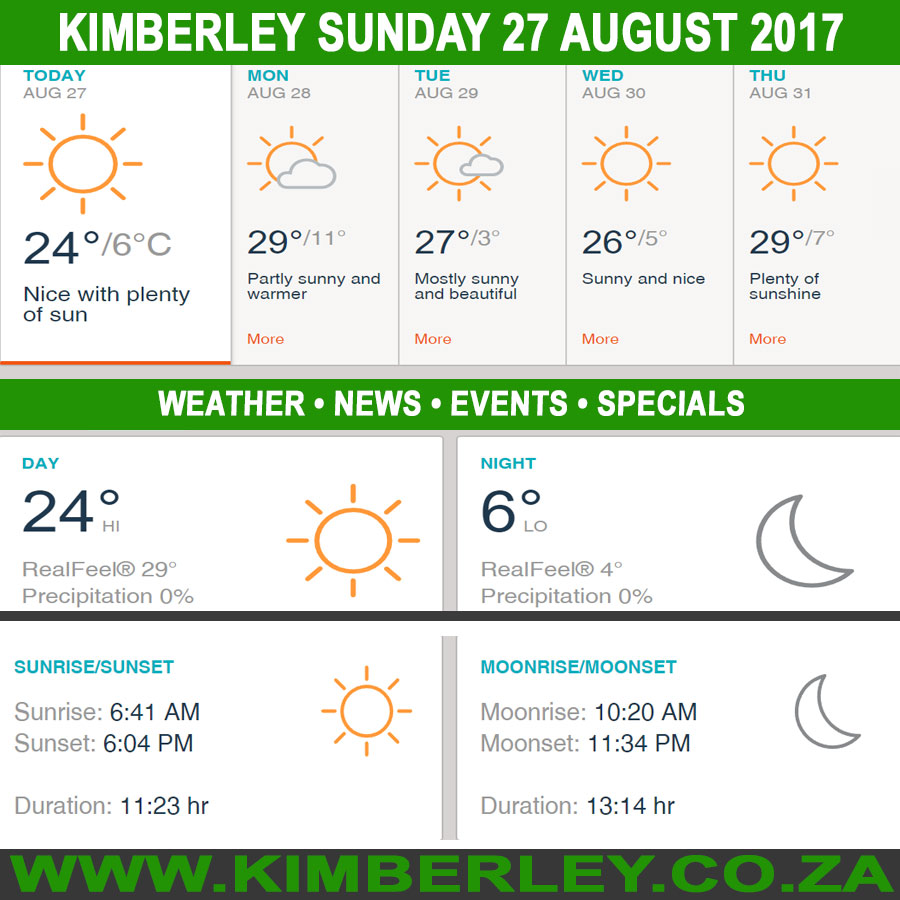 KimberleyToday, Sunday 27/08/2017