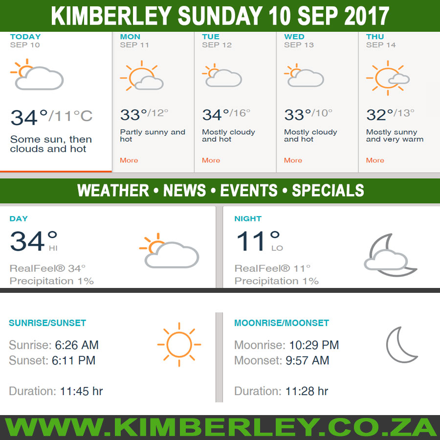 KimberleyToday, Sunday 10/09/2017