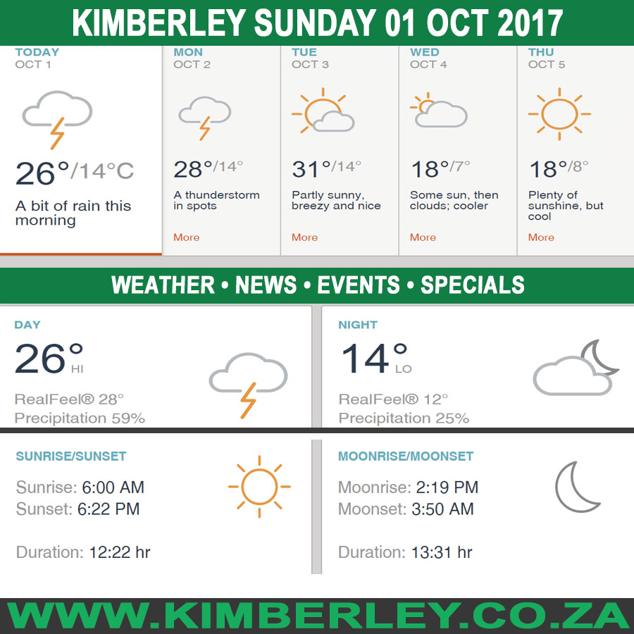 KimberleyToday, Sunday 01/10/2017