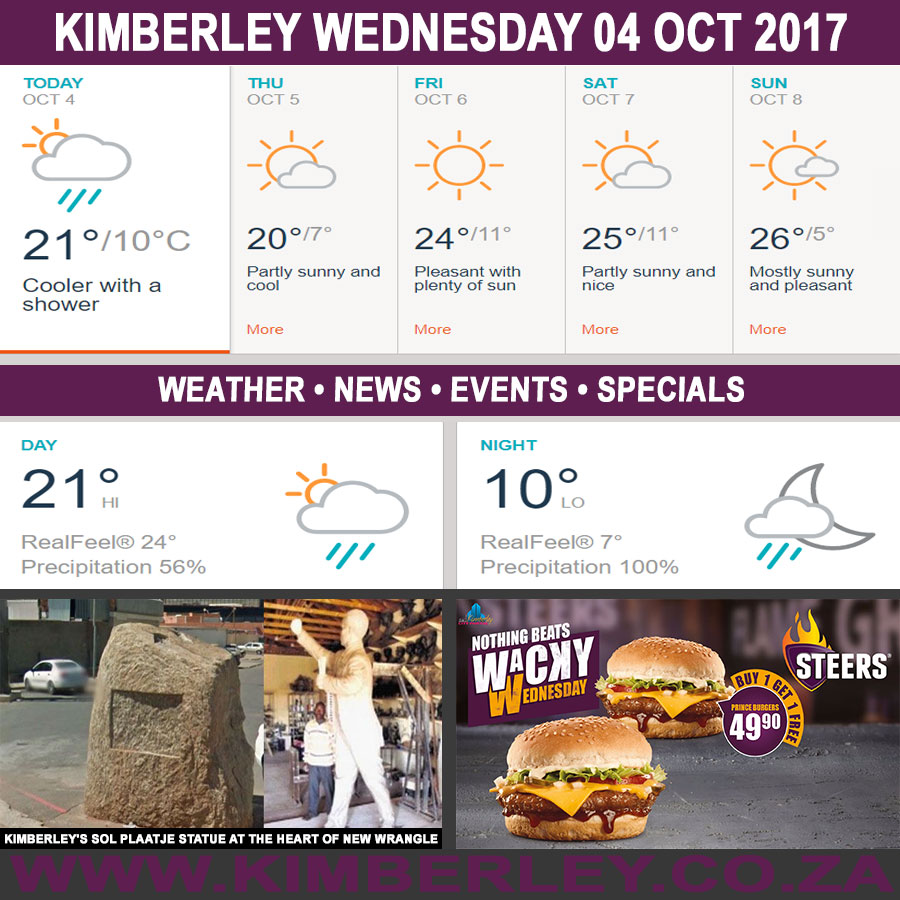 KimberleyToday, Wednesday 04/10/2017