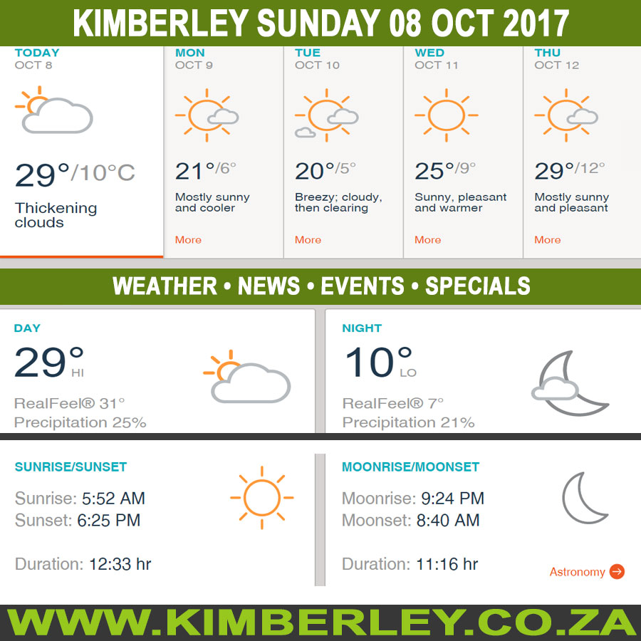 KimberleyToday, Sunday 08/10/2017