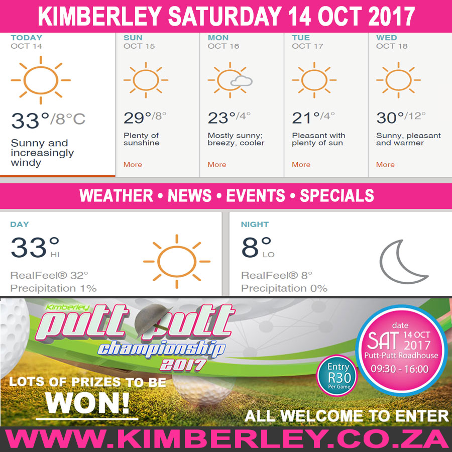 KimberleyToday, Saturday 14/10/2017