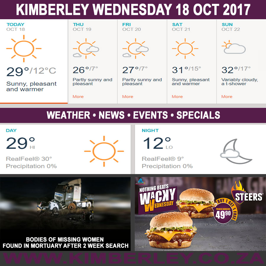 KimberleyToday, Wednesday 18/10/2017