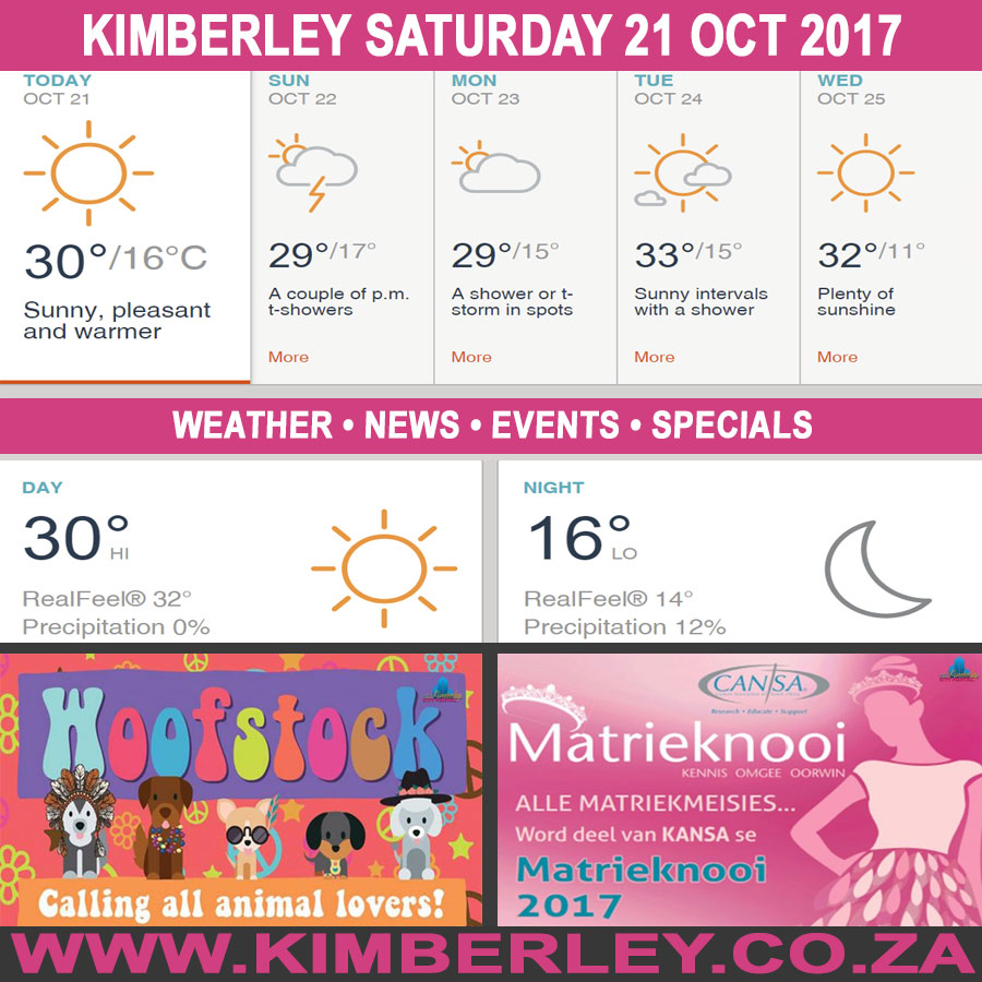 KimberleyToday, Saturday 21/10/2017