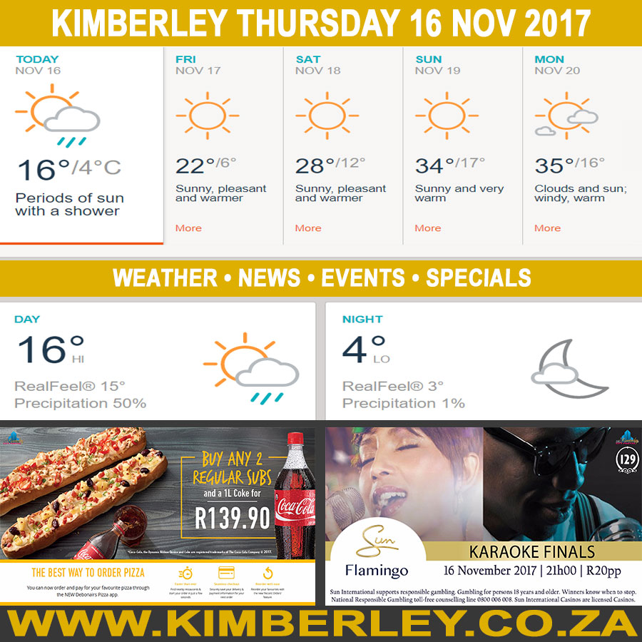 KimberleyToday, Thursday 16/11/2017