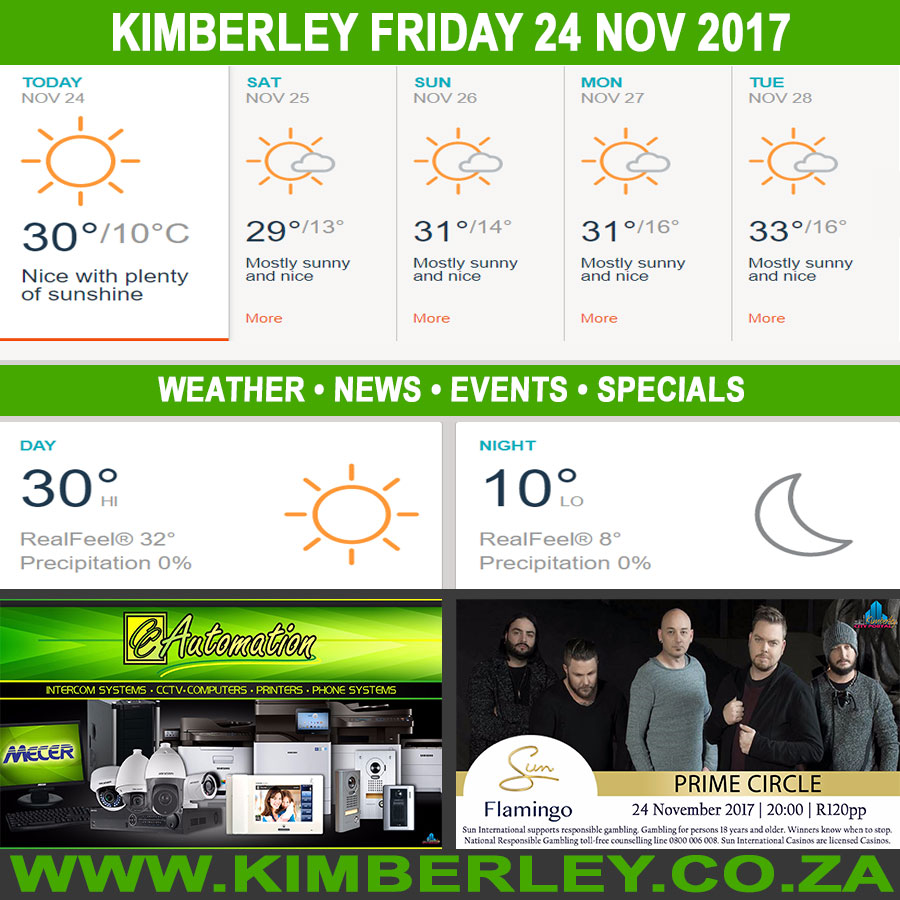 KimberleyToday, Friday 24/11/2017