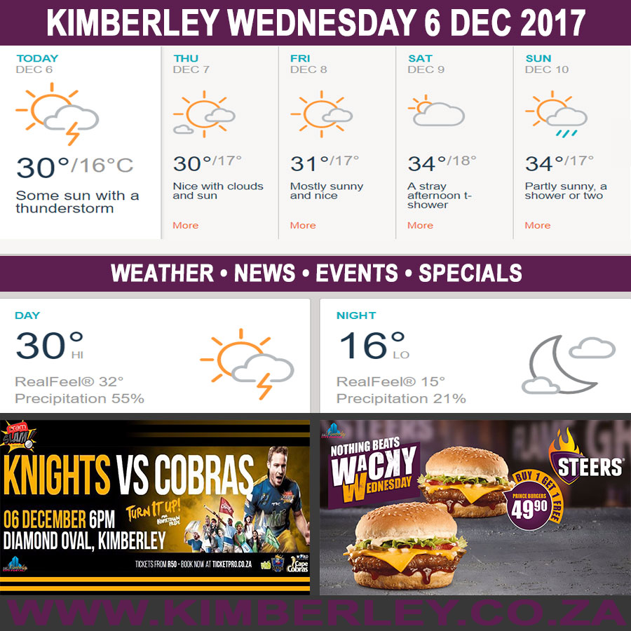 KimberleyToday, Wednesday 06/12/2017