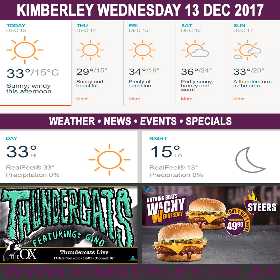KimberleyToday, Wednesday 13/12/2017