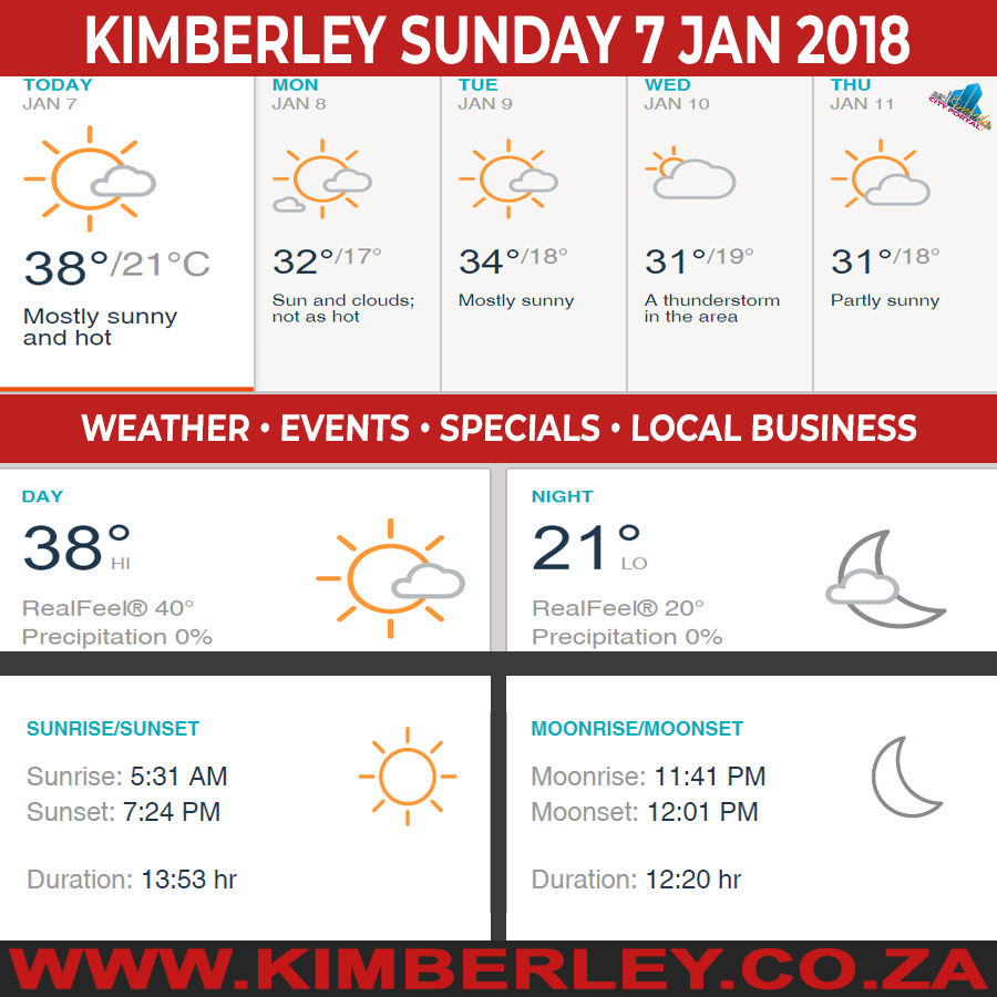 KimberleyToday, Sunday 07/01/2018