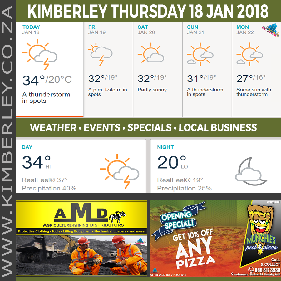 KimberleyToday, Thursday 18/01/2018