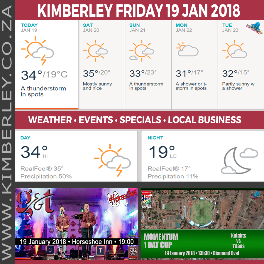 KimberleyToday, Friday 19/01/2018