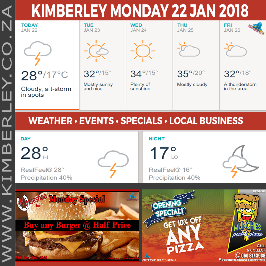 KimberleyToday, Monday 22/01/2018