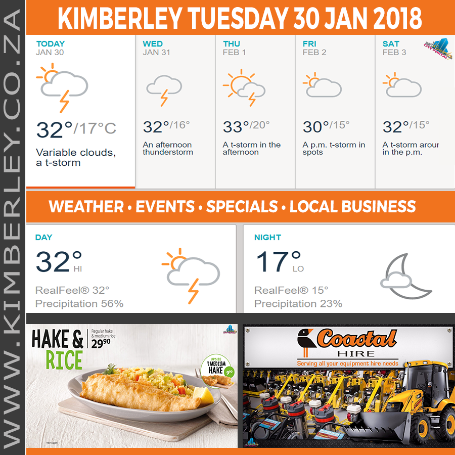 KimberleyToday, Tuesday 30/01/2018